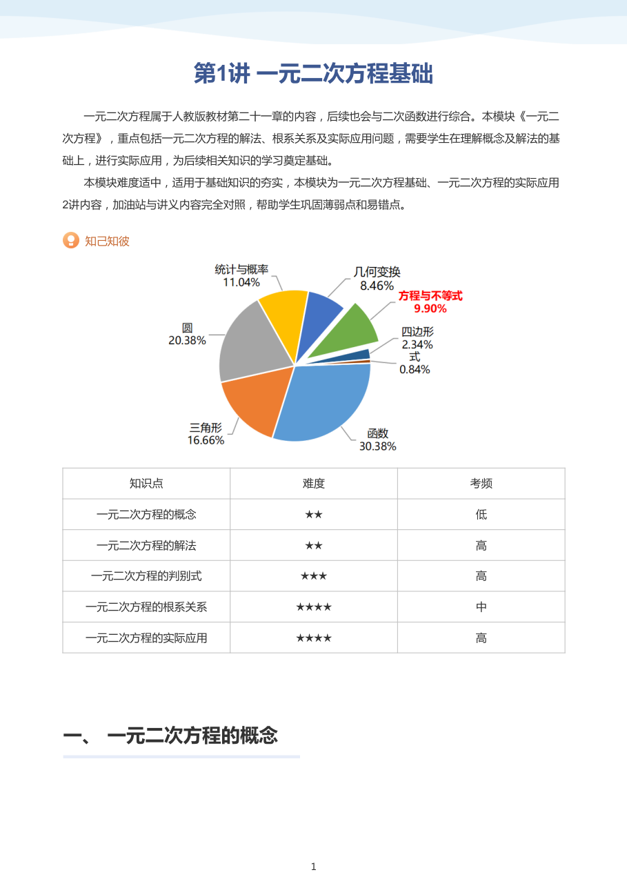 第1讲_一元二次方程基础-讲义（教师版）.pdf 第 1 页